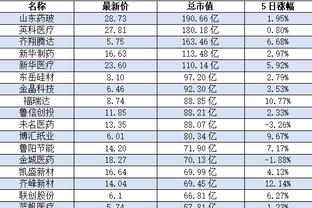 18新利网站截图1