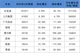 猛夸董路？️！毛剑卿：中国足球需要董哥这样的青训人