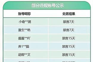 记者：陕西联合被要求安保比中超多盒饭贵几倍，已放弃省体育场